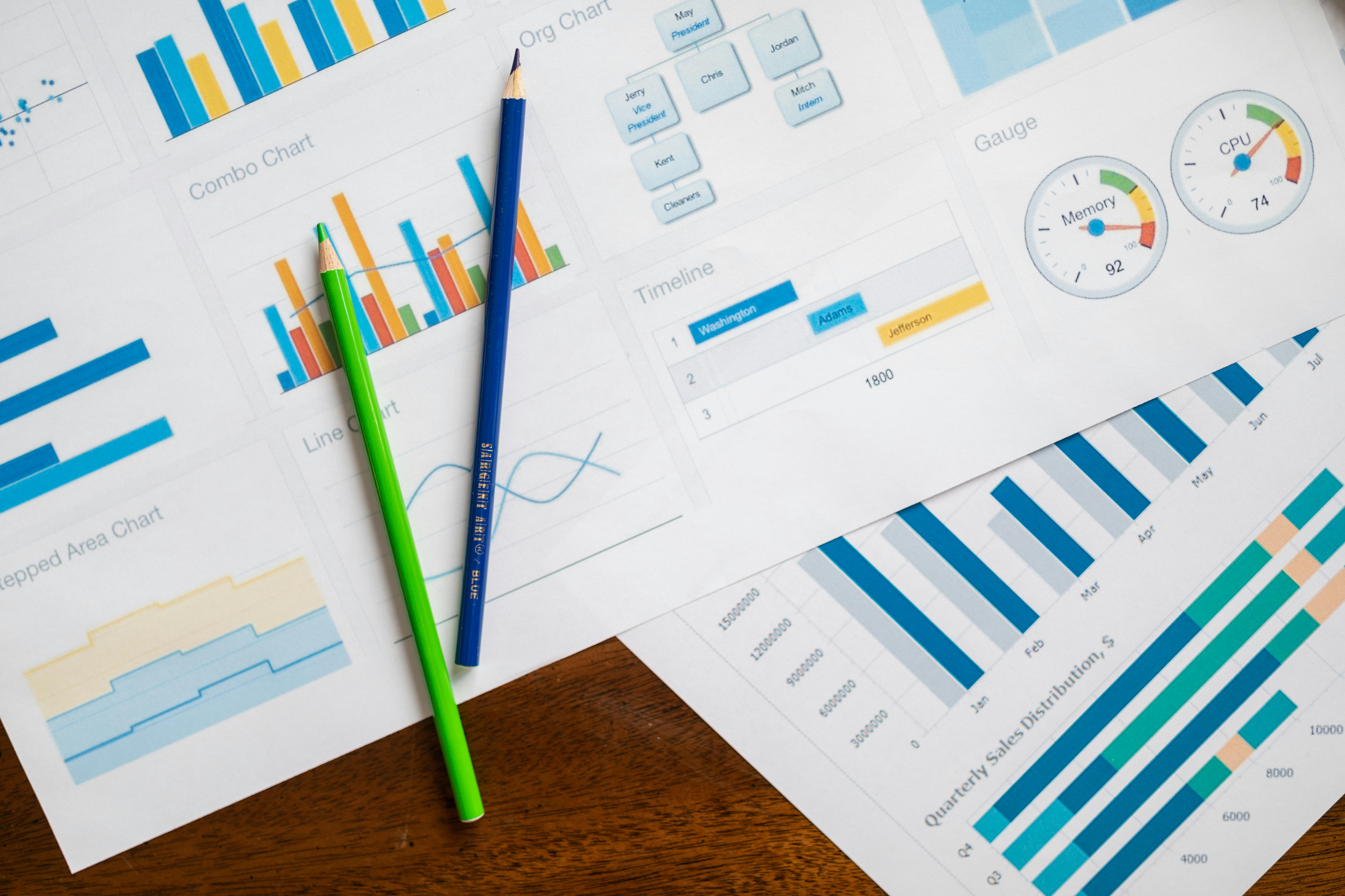 Pilotage par les KPIs Supply Chain